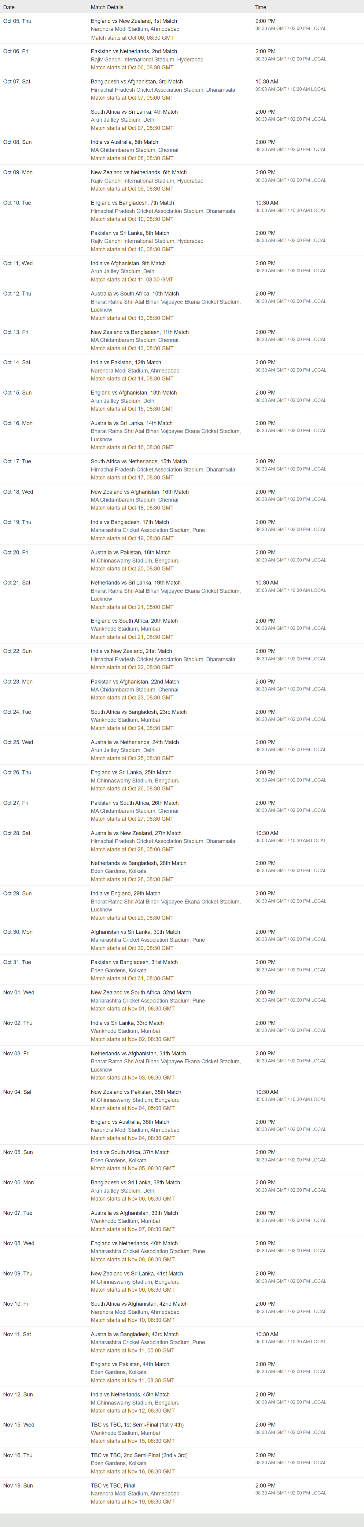 ICC Men's Cricket World Cup 2023 schedule